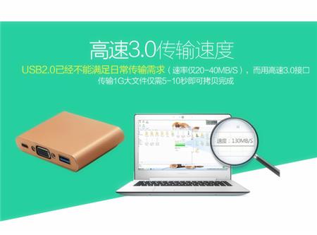 TypeC转VGA+USB3.0转换器